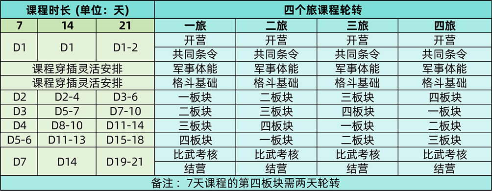 b35
